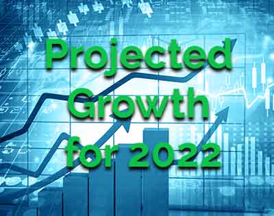 Projected Growth for 2022